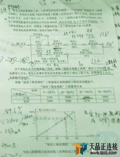 ʦ鰸ױ?