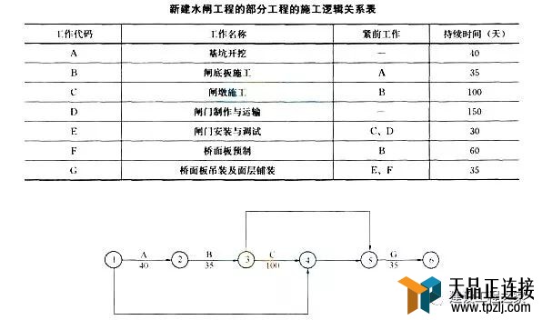 ʦ鰸ױ?