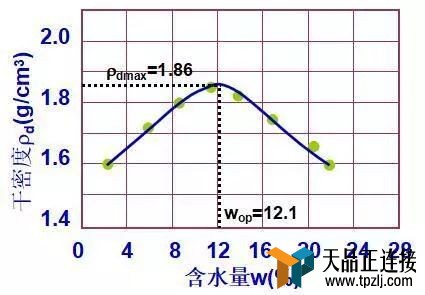ʩ˲ӣЩ׳ʶ