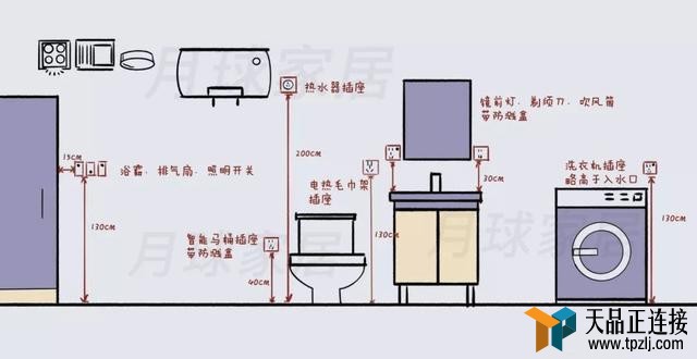 ʦԣ14ͼݲ𽨿ղĿ¶ȣǸܵУ