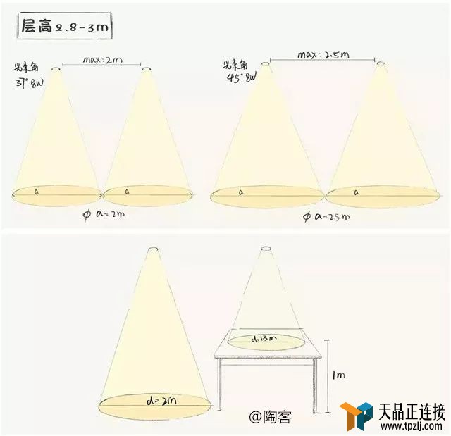 ͳһשչţڱ˵ĩ·ȴͨ㣿ΪΣ