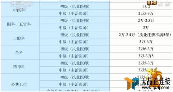 3.15ᱩ˭⣩