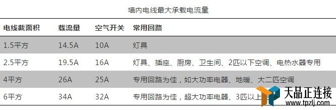 ˮעô࣬װǰ㹦αⱻӣ
