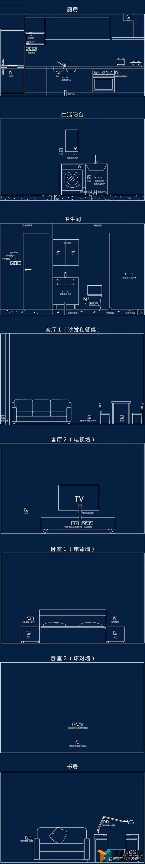 λƻͼǰرСʶ