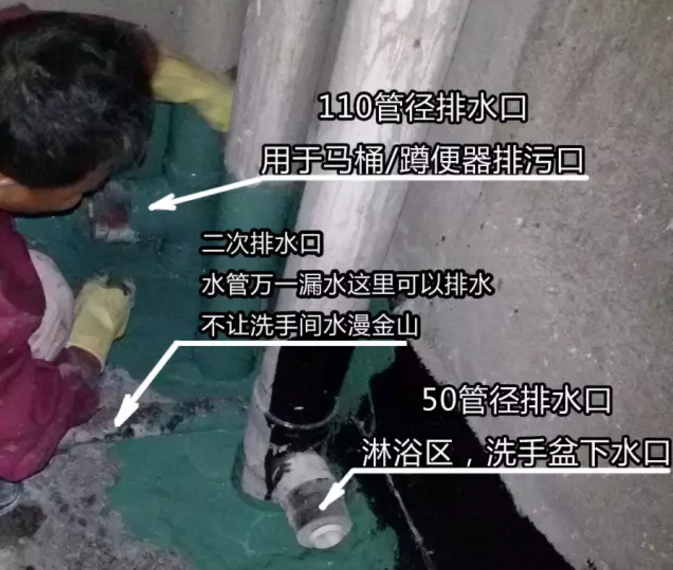 排水工程